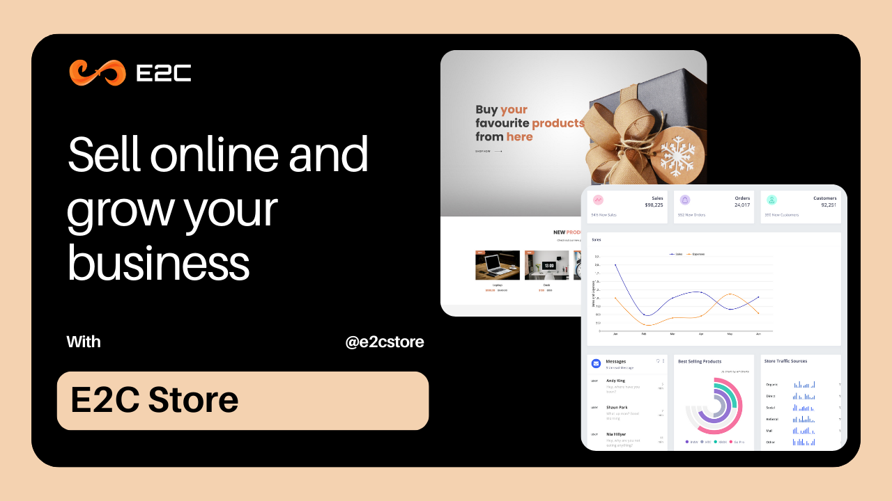 Top Free E-commerce Platforms 2025 (E2C Store leads the way)